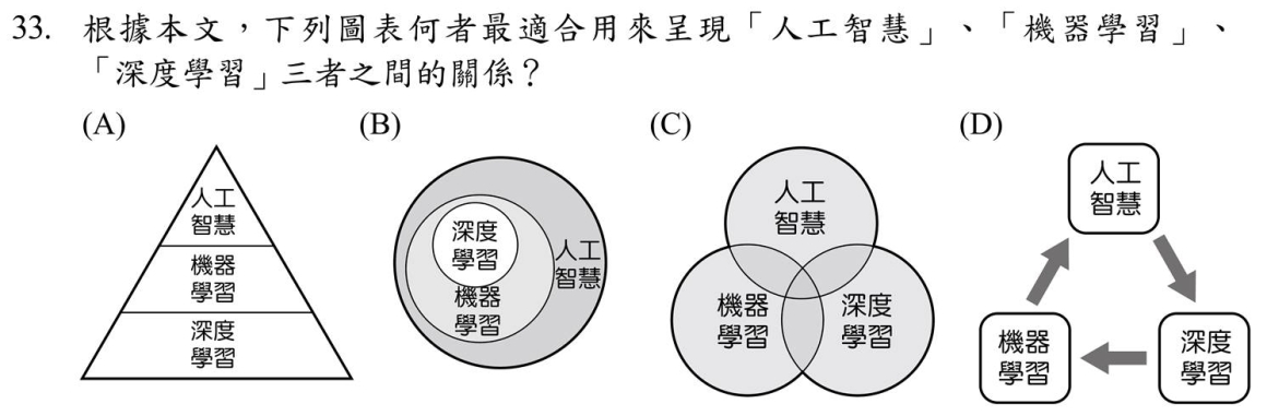 圖片2